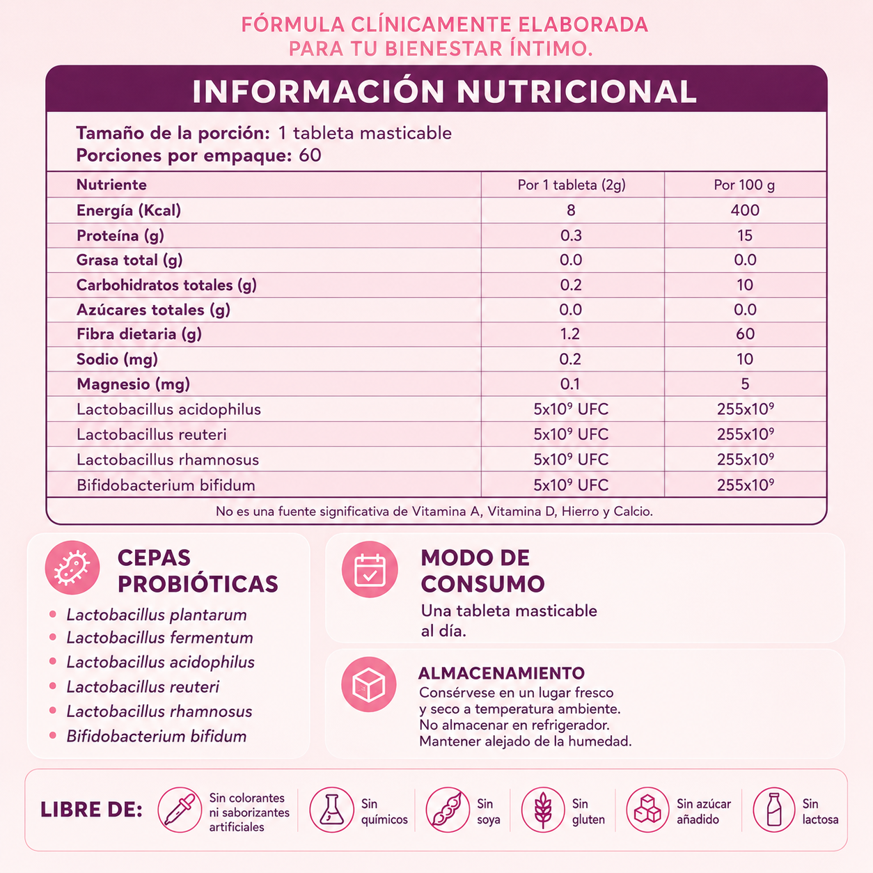 VÉLORA | Probiótico Íntimo Femenino